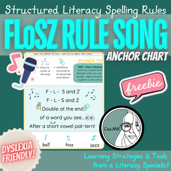 Preview of FLoSZ Song Words - Poster Freebie