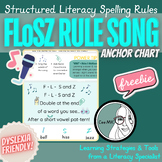 FLoSZ Song Words - Poster Freebie