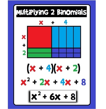 Preview of Multiplying Binomials FOIL Algebra Poster