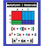 Multiplying Binomials FOIL Algebra Poster