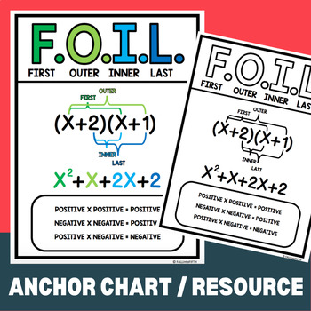 Preview of FOIL Method for Polynomials Anchor Chart