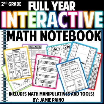 Preview of Must Have Materials for Interactive Math Notebooks