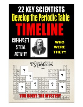 Preview of FOLDABLE/Adding Tape PHYSICS  SCIENTISTS DEVELOP THE PERIODIC TABLE TIMELINE
