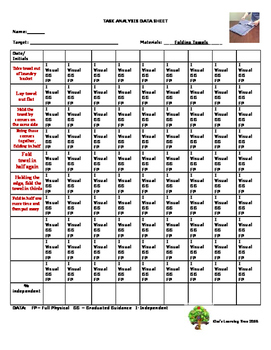 Preview of FOLDING TOWELS VISUAL & TASK ANALYSIS DATA SHEET