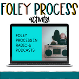 FOLEY PROCESS IN RADIO AND PODCASTS