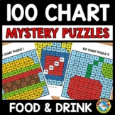 FOOD DRINK MATH ACTIVITY 100 CHART MYSTERY PICTURE PUZZLE 