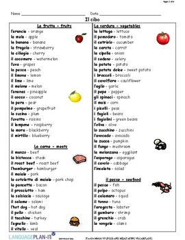 Preview of FOOD AND MEALTAKING VOCABULARY (ITALIAN)