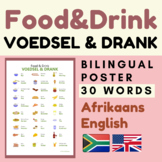 FOOD Afrikaans English Poster | Afrikaans Food and Drinks