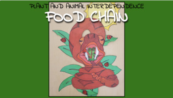 Preview of FOOD CHAIN SCIENCE AND ART ENRICHMENT ACTIVITY