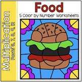 FOOD Color by Number MULTIPLICATION REVIEW 6,7,8,9,12