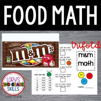 Food is food, Math Is Math