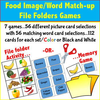 Preview of FOOD PICTURE WORD MATCH - Memory Game Or File folder Activity SPED Life Skills