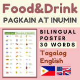 FOOD Tagalog English Poster | Tagalog Food and Drinks