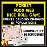 FOOD WEB Dice Roll Game For Events Causing Changes in Popu
