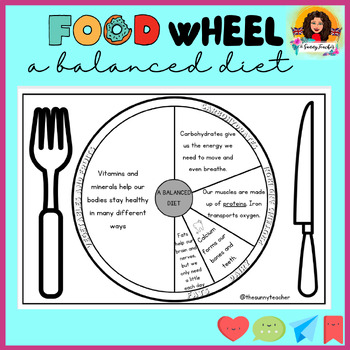 The food wheel - ESL worksheet by benedita