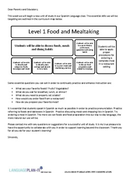 Preview of FOODS AND MEALTAKING UNIT COMMUNICATION (SPANISH)