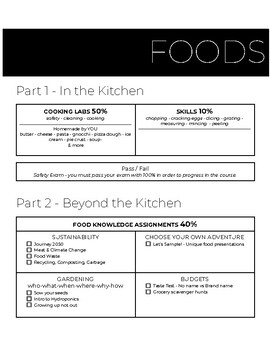Preview of FOODS Course Outline - includes calendar, rubric, and expectations!