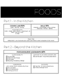 FOODS Course Outline - includes calendar, rubric, and expe