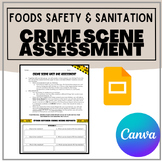 FOODS SAFETY & SANITATION CRIME SCENE ASSESSMENT