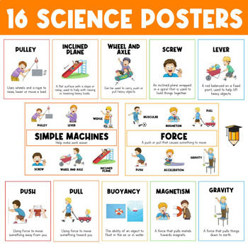 FORCE AND MOTION | Science Posters | Science Unit | Simple Machines