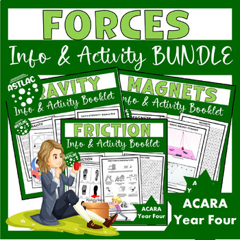 Preview of FORCES BUNDLE - Gravity, Friction and Magnets: ACARA YEAR 4 Physical Science