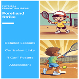 P.E. Forehand Strike Units, Lessons, Assessments, Posters 