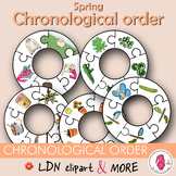 5 CHRONOLOGICAL ORDER printable puzzles, biology fun, what