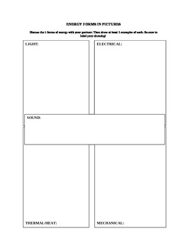Preview of FORMS of Energy Graphic Organizer