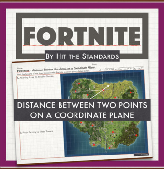 Preview of FORTMATH -  Distance Between Two Points on a Coordinate Plane