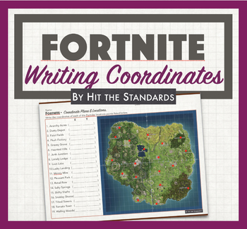 Preview of FORTMATH - Writing Coordinates Math Game Activity w Google Distance Learning