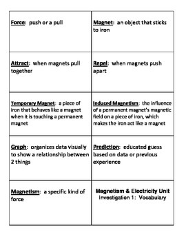 Foss Electricity And Magnetism Investigation 1 Study Packet By Claire S Corner