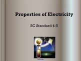 FOSS Magnetism & Electricity Unit Smart Notebook