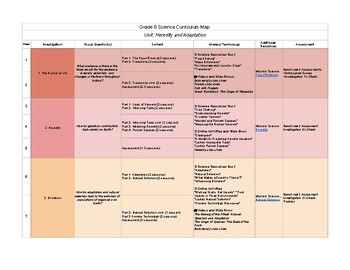 Preview of FOSS Science Curriculum Map– Heredity and Adaptation