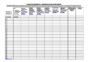 FOUNDATION Checklist and Student Profile Sheet GEOGRAPHY A3 | TPT