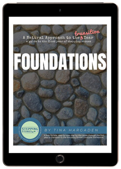 Preview of FOUNDATIONS DOWNLOAD