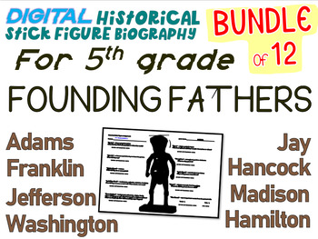 Preview of FOUNDING FATHERS Historical Stick Figure Biographies BUNDLE of 12 for 5th Grade