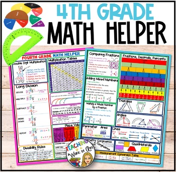 Preview of FOURTH GRADE MATH REFERENCE SHEETS