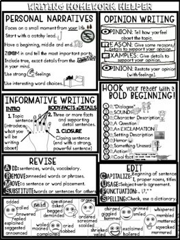FOURTH GRADE WRITING REFERENCE SHEETS by Teaching is a Work of Art