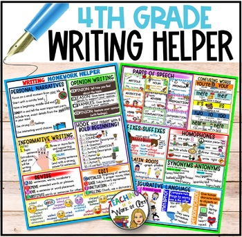 Preview of FOURTH GRADE WRITING REFERENCE SHEETS