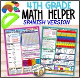 FOURTH GRADE MATH REFERENCE SHEETS- Spanish Version