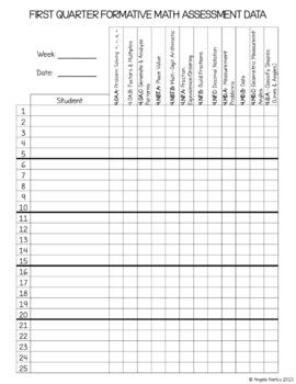 FOURTH GRADE Math Formative Assessments - First Quarter | TPT