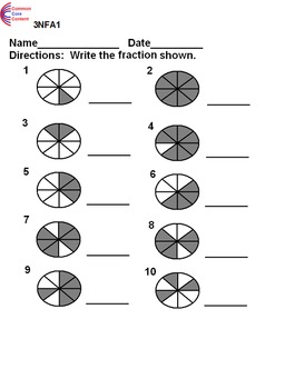 FRACTION FOUNDATIONS FOR THE THIRD GRADE - 3NF All Common Core Standards