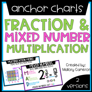Preview of Fraction and Mixed Number Multiplication Anchor Charts