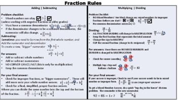 Preview of FRACTION OPERATIONS CHEAT SHEET FOR STUDENTS