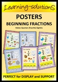 FRACTION POSTERS - Half Quarters (Fourths) Eighths Austral