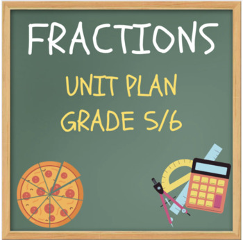 Preview of FRACTION UNIT PLANS - GRADE 5/6 - NEW ONTARIO CURRICULUM (2020)