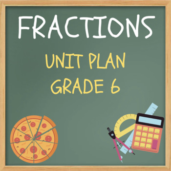 Preview of FRACTION UNIT PLANS - GRADE 6 - NEW ONTARIO CURRICULUM (2020)