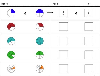 Comparing Fraction Models by Treetop Creations | TpT