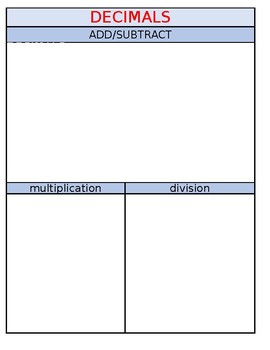 Preview of FRACTIONS & DECIMALS Operations Graphic Organizer