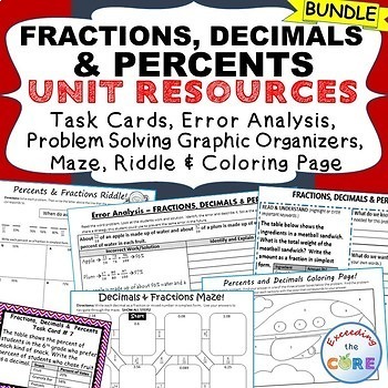 Preview of FRACTIONS, DECIMALS, PERCENTS BUNDLE Task Cards, Error Analysis, Word Problems